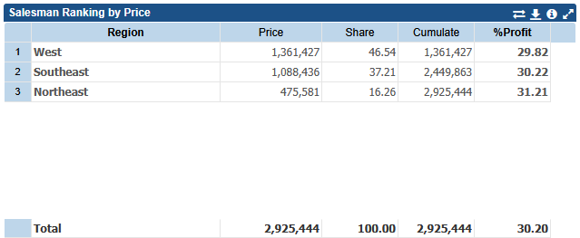 Drill across step3 en US.png