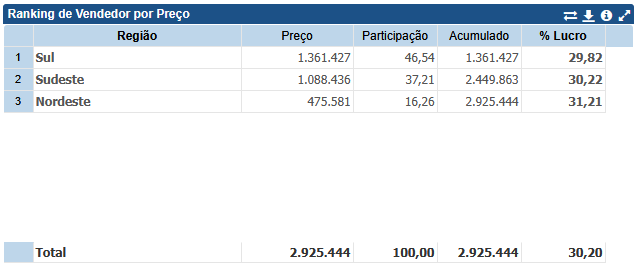 Drill across step3 pt BR.png