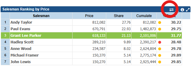 Drill across step1 en US.png