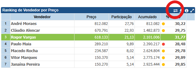 Drill across step1 pt BR.png